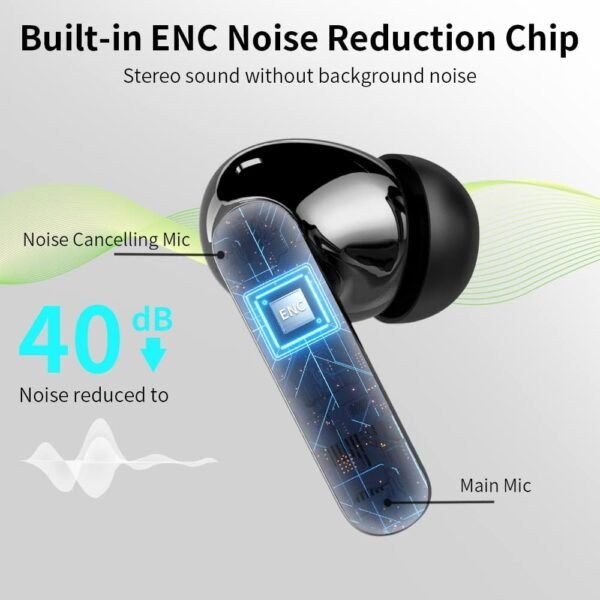 Wireless Earbuds, Bluetooth 5.3 Headphones Bass Stereo, Ear Buds with Noise Cancelling Mic LED Display, IP7 Waterproof in Ear Earphones, 36H Playtime for Laptop Pad Phones Sports Workout, Black - Image 3