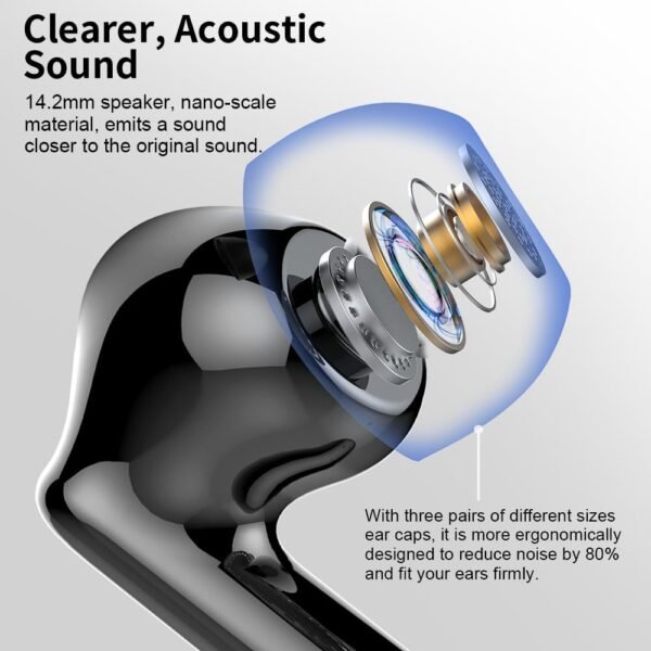 Wireless Earbuds, Bluetooth 5.3 Headphones Bass Stereo, Ear Buds with Noise Cancelling Mic LED Display, IP7 Waterproof in Ear Earphones, 36H Playtime for Laptop Pad Phones Sports Workout, Black - Image 7