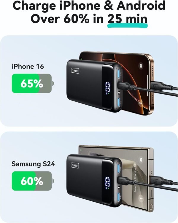 INIU Portable Charger, 22.5W 20000mAh USB C in & Out Power Bank Fast Charging, PD 3.0+QC 4.0 LED Display Phone Battery Pack Compatible with iPhone 16 15 14 13 Pro Samsung S23 Google iPad Tablet, etc - Image 9