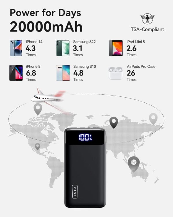 INIU Portable Charger, 22.5W 20000mAh USB C in & Out Power Bank Fast Charging, PD 3.0+QC 4.0 LED Display Phone Battery Pack Compatible with iPhone 16 15 14 13 Pro Samsung S23 Google iPad Tablet, etc - Image 5