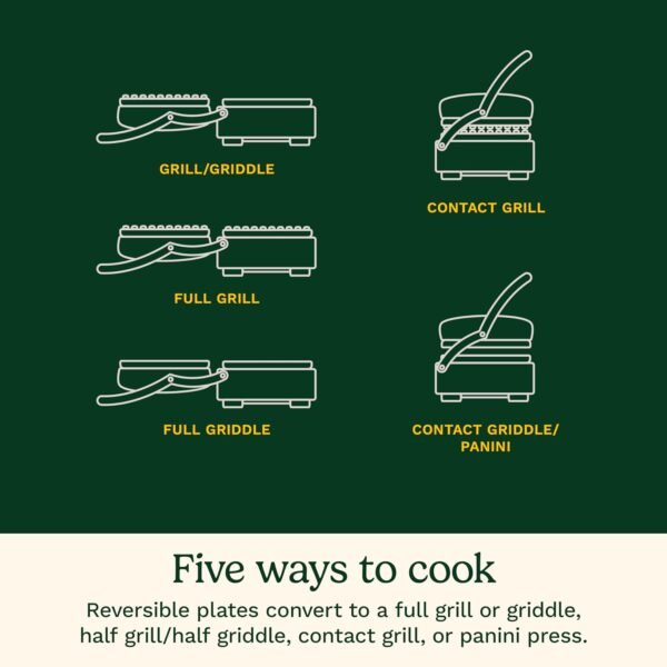 Cuisinart Panini Press, Stainless Steel Griddler, Sandwich Maker & More, 5-IN-1, GR-4NP1 - Image 3