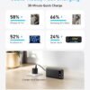 Anker Power Bank, 20,000mAh Portable Charger with Built-in USB-C Cable, 87W Max Fast Charging Battery, 2 USB-C and 1 USB-A, for MacBook, iPhone 16/15/14 Series, Samsung, Switch, and More - Image 4