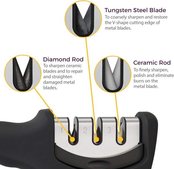 4-in-1 Kitchen Knife Accessories: 3-Stage Knife Sharpener Helps Repair, Restore, Polish Blades and Cut-Resistant Glove (Black) - Image 7