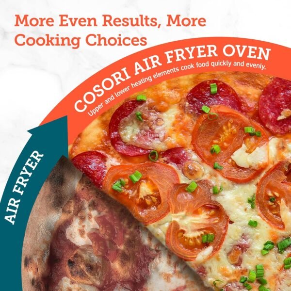 COSORI Smart 11-in-1 Air Fryer Toaster Oven Combo, Airfryer Convection Oven Countertop, Bake, Roast, Reheat, Broil, Dehydrate, 94 Recipes & 3 Accessories, 26QT, Silver, Stainless Steel - Image 6