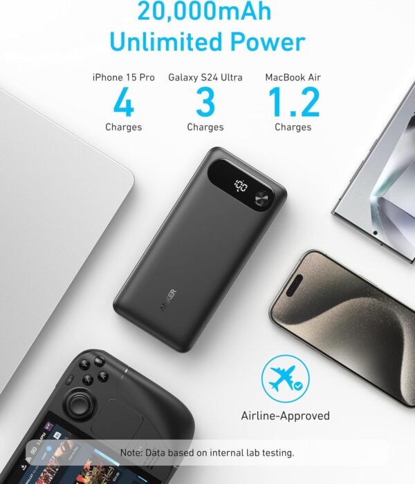 Anker Power Bank, 20,000mAh Portable Charger with Built-in USB-C Cable, 87W Max Fast Charging Battery, 2 USB-C and 1 USB-A, for MacBook, iPhone 16/15/14 Series, Samsung, Switch, and More - Image 5