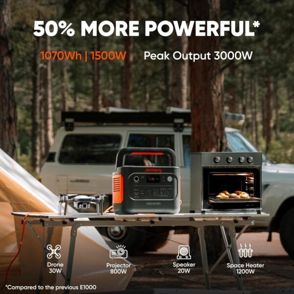 Jackery Explorer 1000 v2 Portable Power Station(2024 New),1070Wh LiFePO4 Battery,1500W AC/100W USB-C Output, 1 Hr Fast Charge, Solar Generator for Outdoor Camping,Emergency, RV, Off-grid Living - Image 7