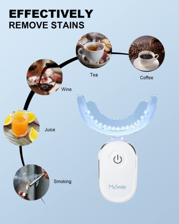 MySmile Teeth Whitening Accelerator Light Powerful 28 LED Blue Light Each 10 Minutes at A Time with USB Charger Mouth Trays Form Perfectly Teeth Care Oral(Only 1Pcs LED Light and 4ml Gel) - Image 3