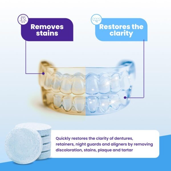 Retainer Brite - Retainer Cleaner Tablets for Invisalign, Mouth Guard Cleaner, Night Guard Cleaner and More. Cleaning Tablets for Ultrasonic Cleaners. 120 Tablets - 4 Month Supply. Made in USA - Image 6