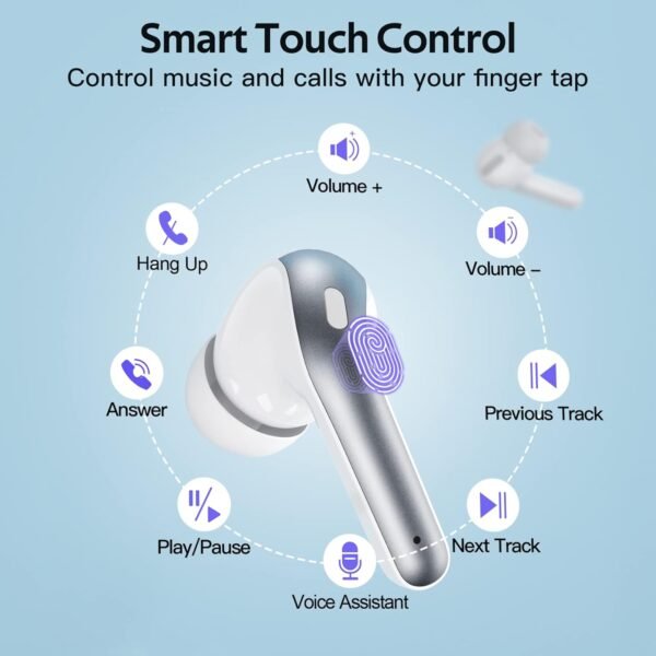 TAGRY Bluetooth Headphones True Wireless Earbuds 60H Playback LED Power Display Earphones with Wireless Charging Case IPX5 Waterproof in-Ear Earbuds with Mic for TV Smart Phone Laptop Computer Sports - Image 3