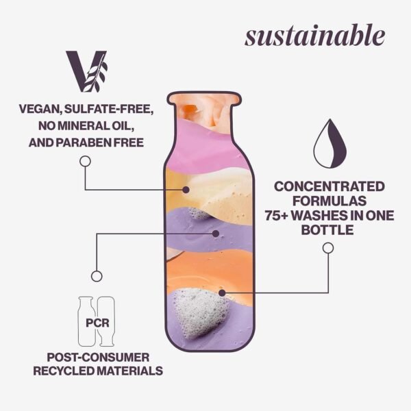 Pureology Hydrate Moisturizing Shampoo | Softens and Deeply Hydrates Dry Hair | For Medium to Thick Color Treated Hair | Sulfate-Free | Vegan - Image 2