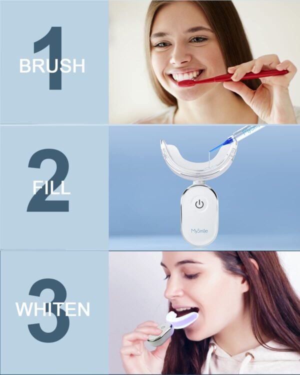 MySmile Teeth Whitening Accelerator Light Powerful 28 LED Blue Light Each 10 Minutes at A Time with USB Charger Mouth Trays Form Perfectly Teeth Care Oral(Only 1Pcs LED Light and 4ml Gel) - Image 4