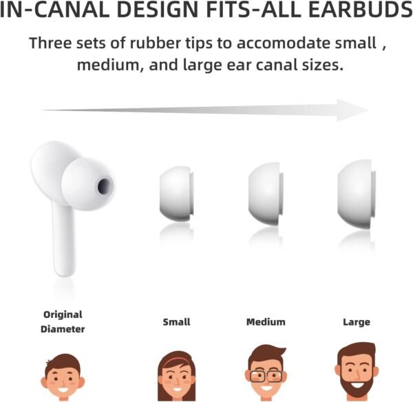 M6 Translator Earbuds Language Translator Device Updated Chip 144 Languages and Acccents 0.5s Rapid Translation Music Calling and Translation (No Offline Package) - Image 5