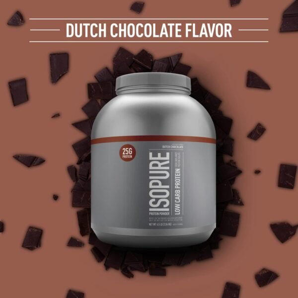 Isopure Protein Powder, Whey Isolate with Vitamin C & Zinc for Immune Support, 25g Protein, Low Carb & Keto Friendly, Flavor: Dutch Chocolate, 62 Servings, 4.5 Pounds (Packaging May Vary) - Image 2