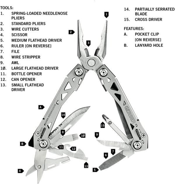 Gerber Gear Suspension-NXT 15-in-1 EDC Multi tool with Pocket Knife, Needle Nose Pliers and Wire Stripper Tools, Gifts for Men, Survival and Camping Gear, Stainless Stee - Image 4