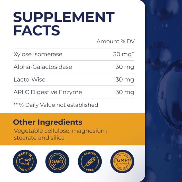 Dirobi Eat Anything Xylose Isomerase Fructose Malabsorption Enzymes, FODMAP Supplement, Digestive Enzymes for Better Lactose, Fat, Protein & Carbohydrate Digestion Gas & Bloating Relief 120 Capsules - Image 5