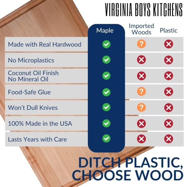 Made in USA Solid Maple Wood Cutting Board by Virginia Boys Kitchens - Butcher Block Wooden Carving Board with Juice Groove made from Sustainable North American Hardwood (8x12) - Image 9