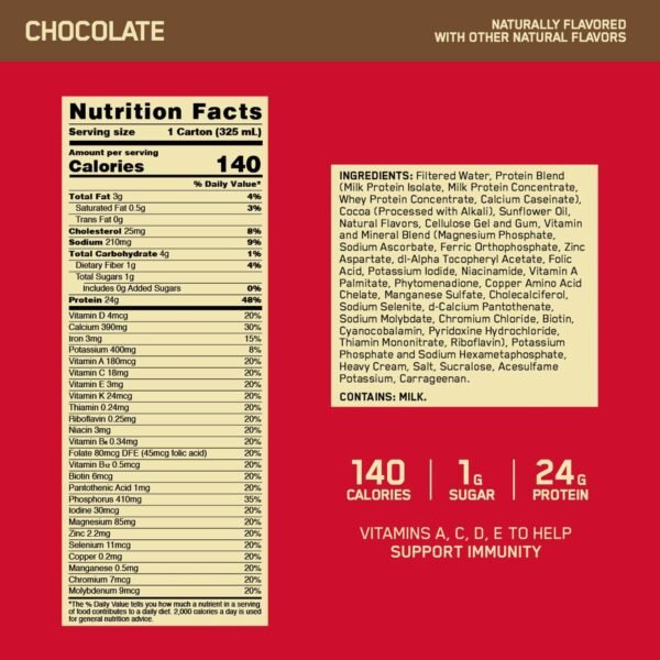 Optimum Nutrition Gold Standard Protein Shake, 24g Protein, Ready to Drink Protein Shake, Gluten Free, Vitamin C for Immune Support, Chocolate, 11 Fl Oz, 12 Count (Pack of 1) (Packaging May Vary) - Image 5