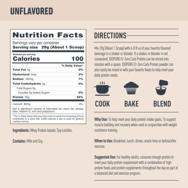 Isopure Unflavored Protein, 25g Whey Isolate, Zero Carb & Keto Friendly, 47 Servings, 3 Pounds (Packaging May Vary) - Image 6