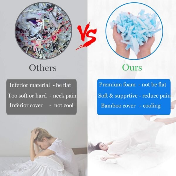 Cooling Bed Pillows for Sleeping 2 Pack Shredded Memory Foam Pillows Adjustable Cool Pillow for Side Back Stomach Sleepers Luxury Gel Pillows King Size Set of 2 with Washable Removable Cover - Image 8