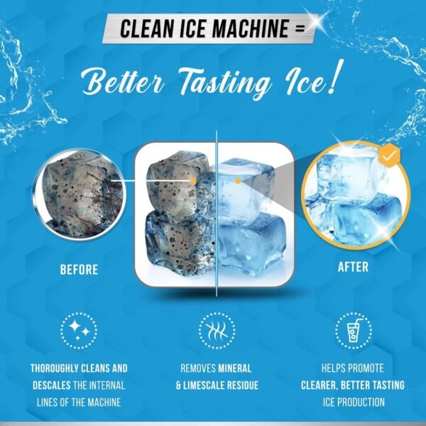 ACTIVE Ice Machine Cleaner Maker Descaler - 24 Clean Tablets Compatible with Frigidaire, Opal, GE Profile, Kitchenaid, Nickel Safe Scale Remover for Countertop, Nugget Ice Makers - Bulk 1 Year Supply - Image 7