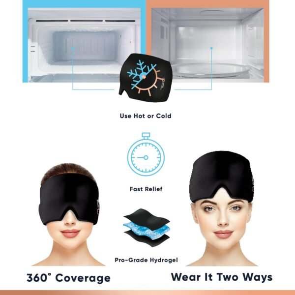Copper Compression Copper Freeze Migraine Relief Mask Cap w/Cryo Compression - Reusable 360° Ice Pack Band for Headaches - Eases Nausea, Sinus Pressure, Tension - Gift for Women, Men, Moms - One Size - Image 7