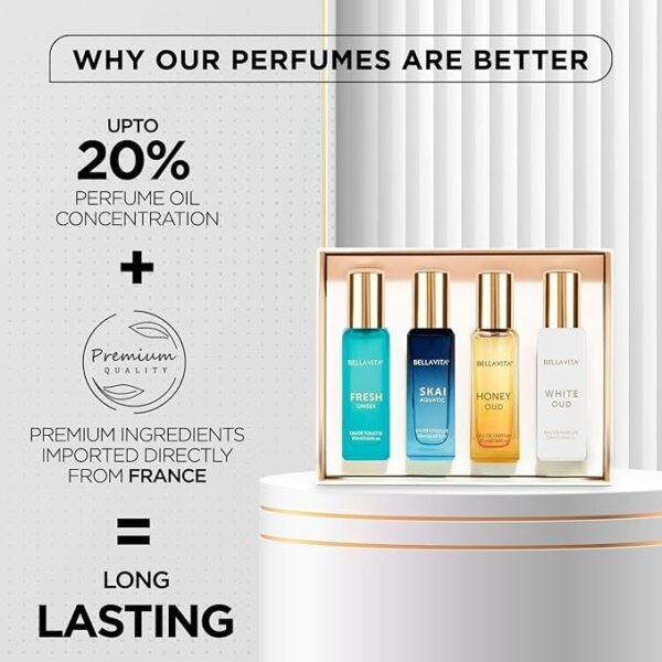 BellaVita Luxury Women's Cologne Set | Includes: Honey Oud, Skai, Fresh, White Oud | Perfect Luxury Fragrance Gift for Her | Perfume for Women's | 4 * 20ML ((4x0.68 fl. oz.) - Image 4