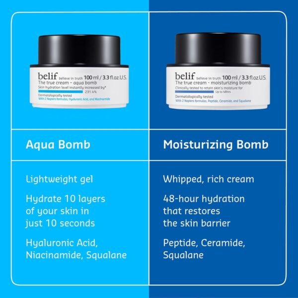 belif The True Cream Aqua Bomb | New & Improved | Hydration in 10 Seconds | Hyaluronic Acid, Niacinamide | Lightweight Hydrating Daily Moisturizer Face - Image 6