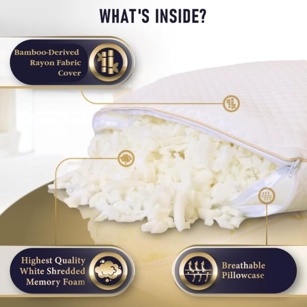 Royal Therapy King Size Pillow, Memory Foam Pillow, Adjustable Shredded Memory Foam Pillows King for Side Sleepers, Pillow for Neck & Shoulder, Bed Pillow, Bed Pillow, Firm Pillow, Sleeping Pillow - Image 3