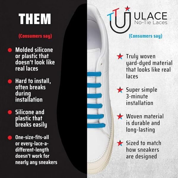 uLace Classic No-Tie Shoelaces - Elastic Shoe Laces for Sneakers | Stretchy, Elastic Laces | Easy Installation - 14 Laces - Image 2