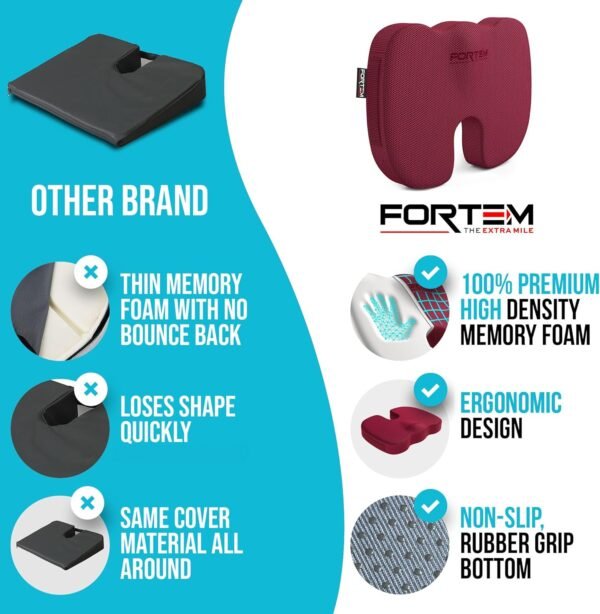 FORTEM Seat Cushion and Lumbar Support for Office Chair, Desk Chair Cushion, Memory Foam Office Chair Cushion, Non Slip Sitting and Back Pillow for Gaming, Car Seat Cushion, Chair Pad - Image 2