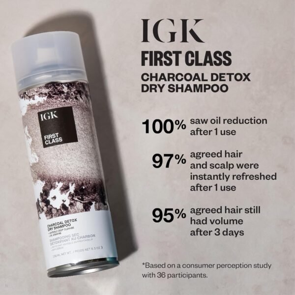 IGK FIRST CLASS Charcoal Detox Dry Shampoo | Volume + Soothes Scalp + Balance Oil | Vegan + Cruelty Free | - Image 8
