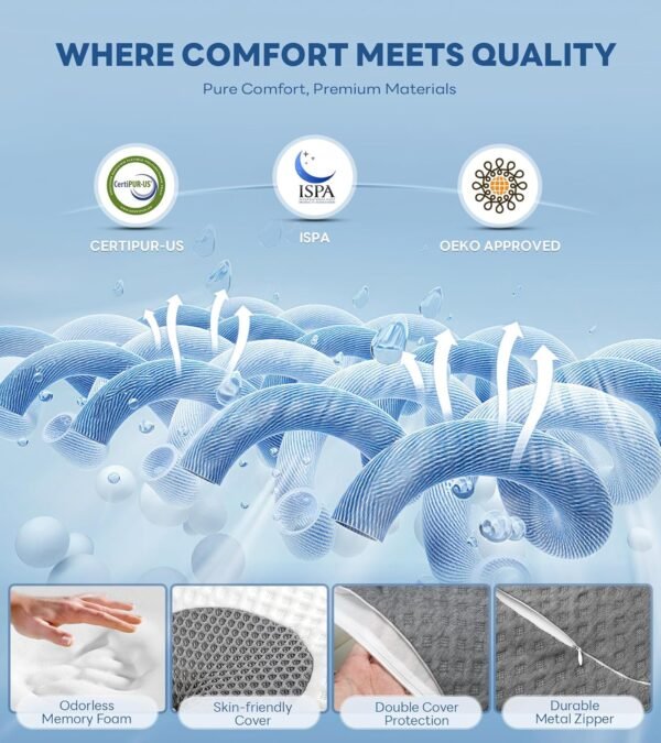 No More Aches Neck Pillow for Pain Relief, Adjustable Cervical Pillow for Neck Support with Armrest, Odorless Ergonomic Memory Foam Pillows,Orthopedic Bed Pillow for Side Back Stomach Sleeping - Image 6