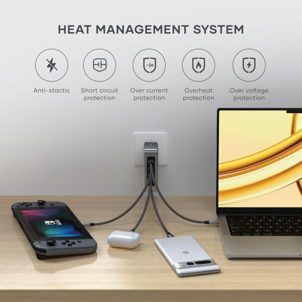 Satechi GaN Travel Charger, 145W GaN USB C Charger with 4 Ports, 2X USB C PD 3.1 and 2X USB C PD 3.0, Fast Charging Travel Station for Apple, Windows and Most USB C Devices - Image 4