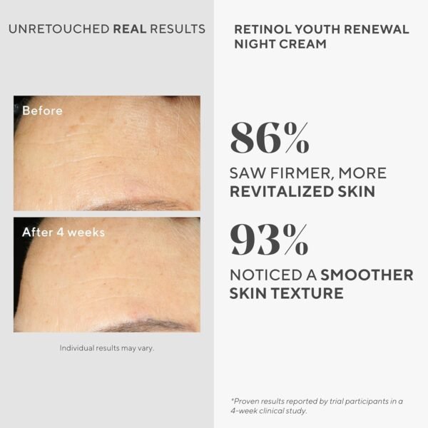 Murad Resurgence Retinol Youth Renewal Night Cream – Anti-Aging Retinol Moisturizer for Wrinkles and Fine Lines – Hydrating, Firming, and Smoothing Skincare Treatment, 1.7 Fl Oz - Image 6