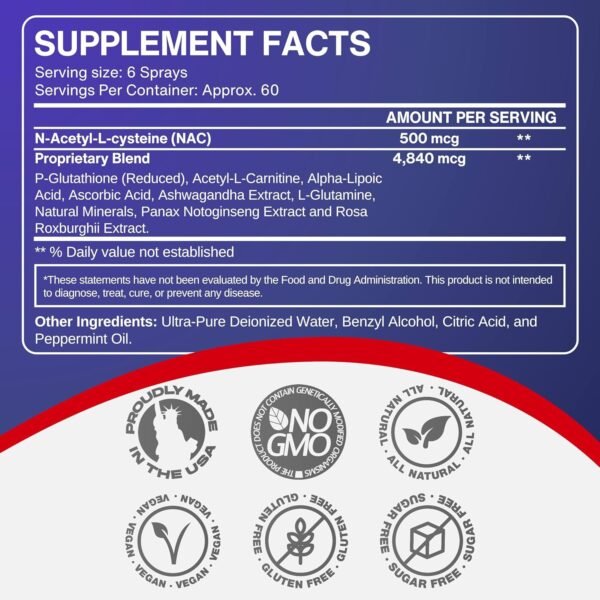 CCL Advanced Glutathione Spray & NAC Supplement, Liquid Glutathione Sublingual, N-Acetyl-cysteine Antioxidant Spray Supports Immune Health - Fresh Flavor, Non-GMO, Vegan, Gluten-Free (60 Servings) - Image 5