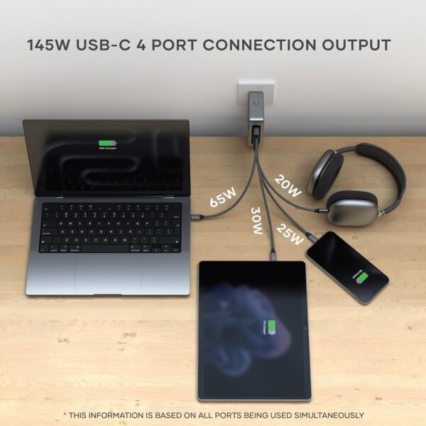 Satechi GaN Travel Charger, 145W GaN USB C Charger with 4 Ports, 2X USB C PD 3.1 and 2X USB C PD 3.0, Fast Charging Travel Station for Apple, Windows and Most USB C Devices - Image 5