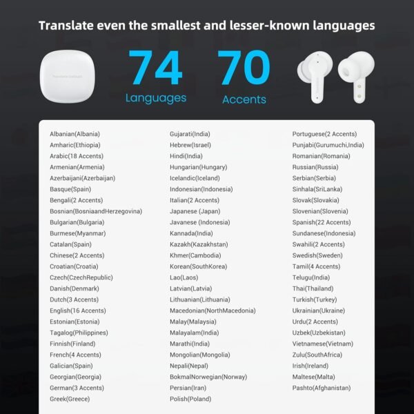 M3 Offline AI Translator Earbuds Support 144 Languages & Accents Translation Two-Way Translation Translator Device AI Translation Earbuds Real Time - Image 5