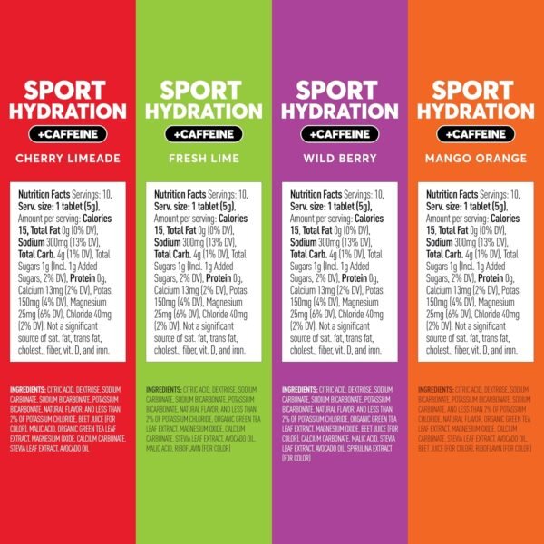 Nuun Sport + Caffeine Electrolyte Tablets for Proactive Hydration, Mixed Flavor Box, 4 Pack (40 Servings) - Image 6