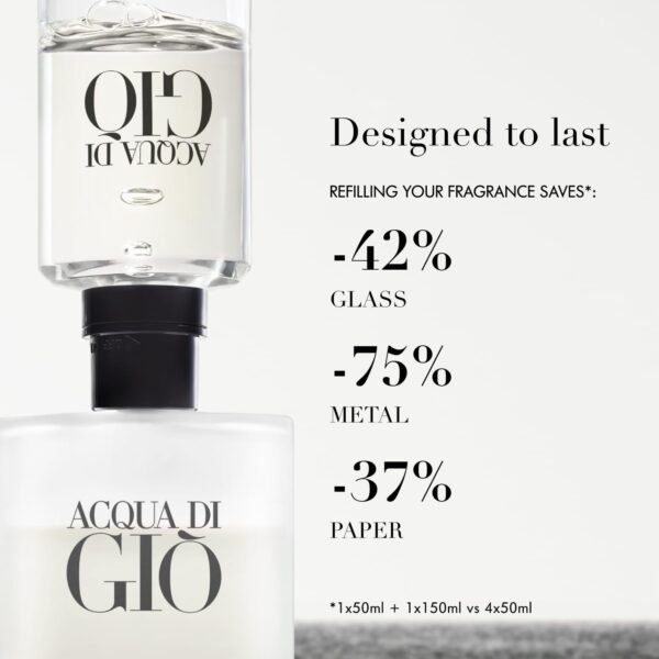 Armani Beauty - Acqua di Giò - Eau de Toilette - Cologne for Men - Long Lasting Fragrance with Bergamot notes, Jasmine, White Musks, Patchouli & Cedarwood - Image 3