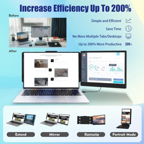 Laptop Screen Extender, 14" FHD 1080P IPS Laptop Monitor Extender Dual Screen, Portable Monitor for Laptops 13-17" with USB-C/HDMI Port, Plug n Play for Windows/Mac/Android/Switch/PS5 - Image 8