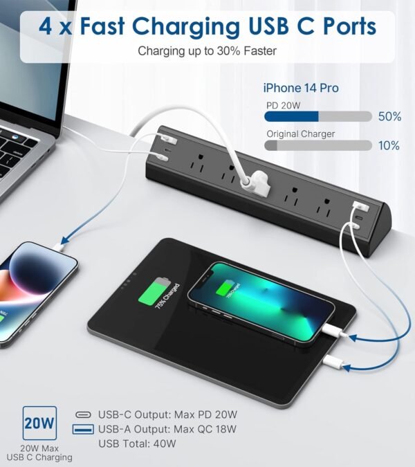 Desk Clamp Power Strip USB C,40W Total Fast Charging Station,4 PD 20W USB C Ports,Desk Edge Mount Power Strip 6 USB Ports 5 AC Outlets Surge Protector,6ft Cord,Fit 1.96" Tabletop Edge - Image 2