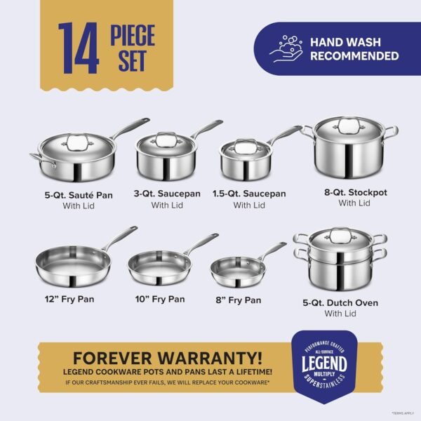 LEGEND COOKWARE 5 Ply Stainless Steel Pots and Pans Set | 14-Piece, Induction, Non-Toxic, Oven Safe | Best 18/8 Full Clad | Professional Kitchen Cooking, Heavy Chef Quality | PFOA, PTFE & PFOS Free - Image 8