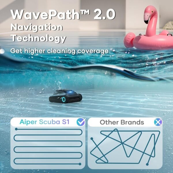 AIPER Scuba S1 Cordless Robotic Cleaner, Smart Navigation for Inground Pools up to 1,600 Sq.ft, Wall and Waterline Cleaning Vacuum - Image 4