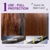 Hydrating Hair Serum for Frizzy and Damaged Hair - Keratin Hair Treatment for Dry Damaged Hair w/ Biotin, Castor Oil, Rosemary Oil, Hair Heat Protectant & Anti Frizz Hair Serum For Frizzy Hair, 5 Oz - Image 5