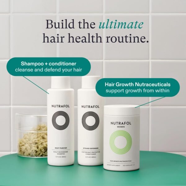 Nutrafol Women's Hair Growth Supplements, Ages 18-44, Clinically Proven for Visibly Thicker and Stronger Hair, Dermatologist Recommended - 1 Month Supply - Image 8